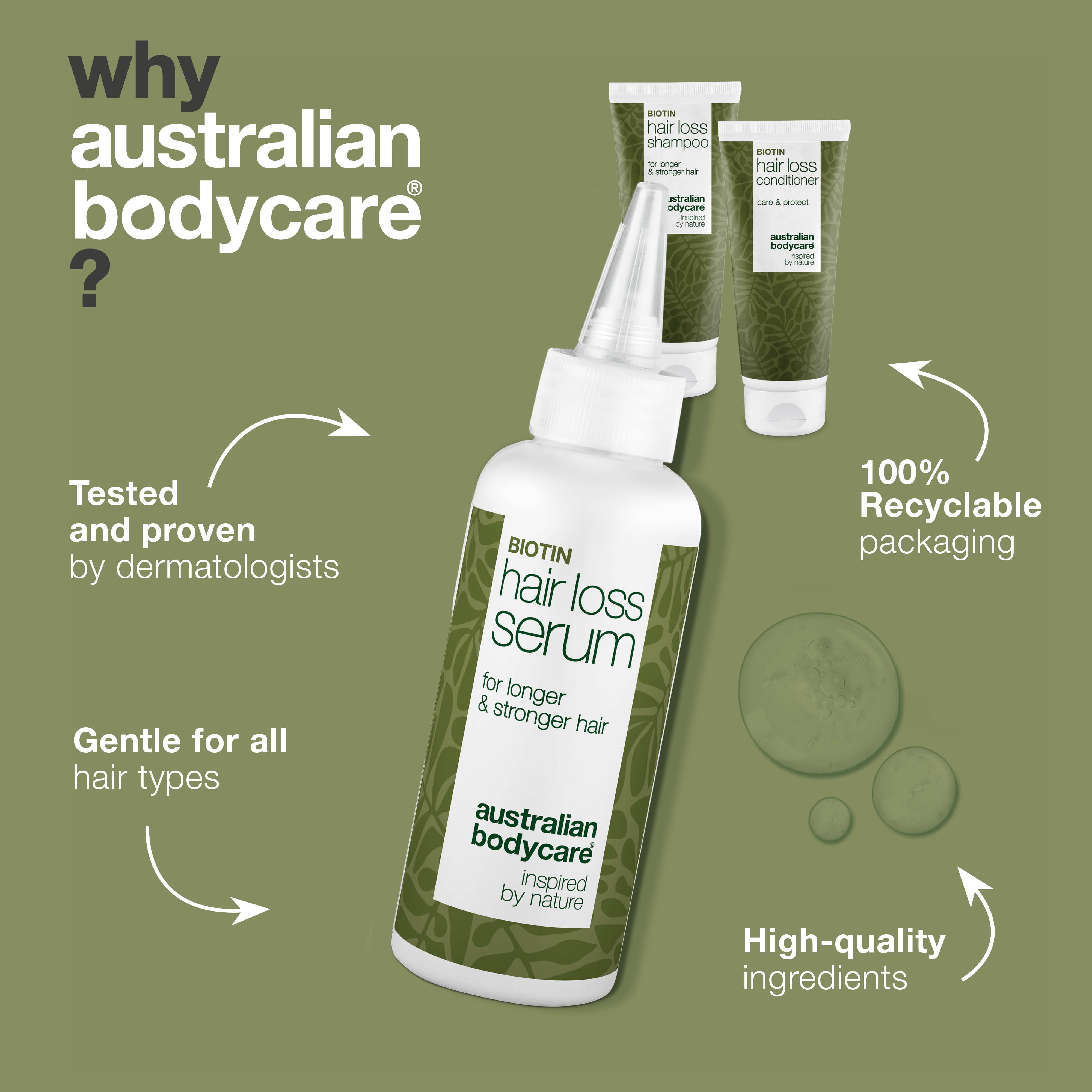 Hårhoitopakkaus hiustenlähdölle — Kolme tuotetta ohuille ja harvenneille hiuksille, luonnollisilla aktiiviaineilla, jotka tukevat hiusten kasvua ja vahvistavat hiuksia.