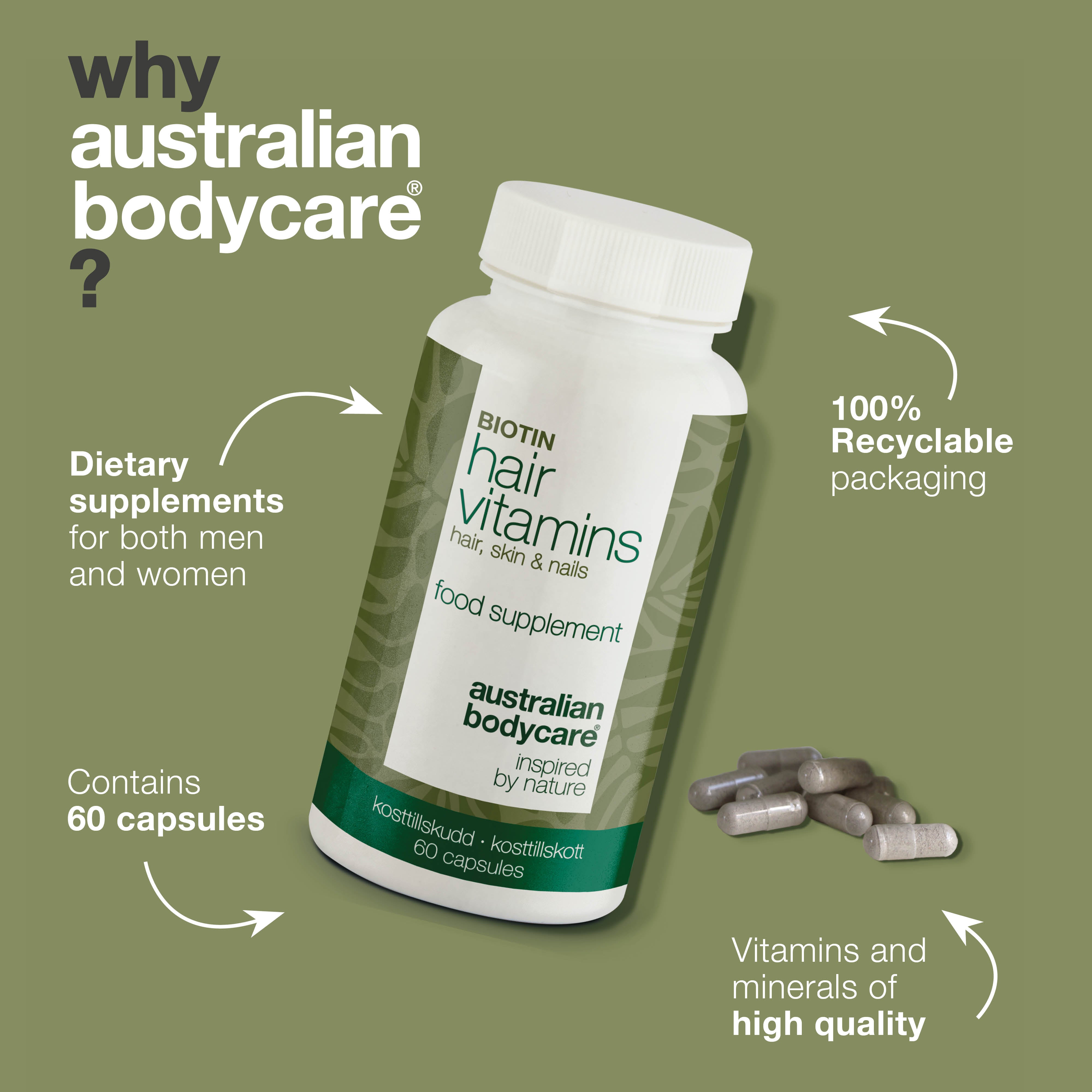 Hiusvitamiinit biotiinilla — Tukee hiusten terveyttä ja vahvuutta luonnollisilla aktiiviaineilla.