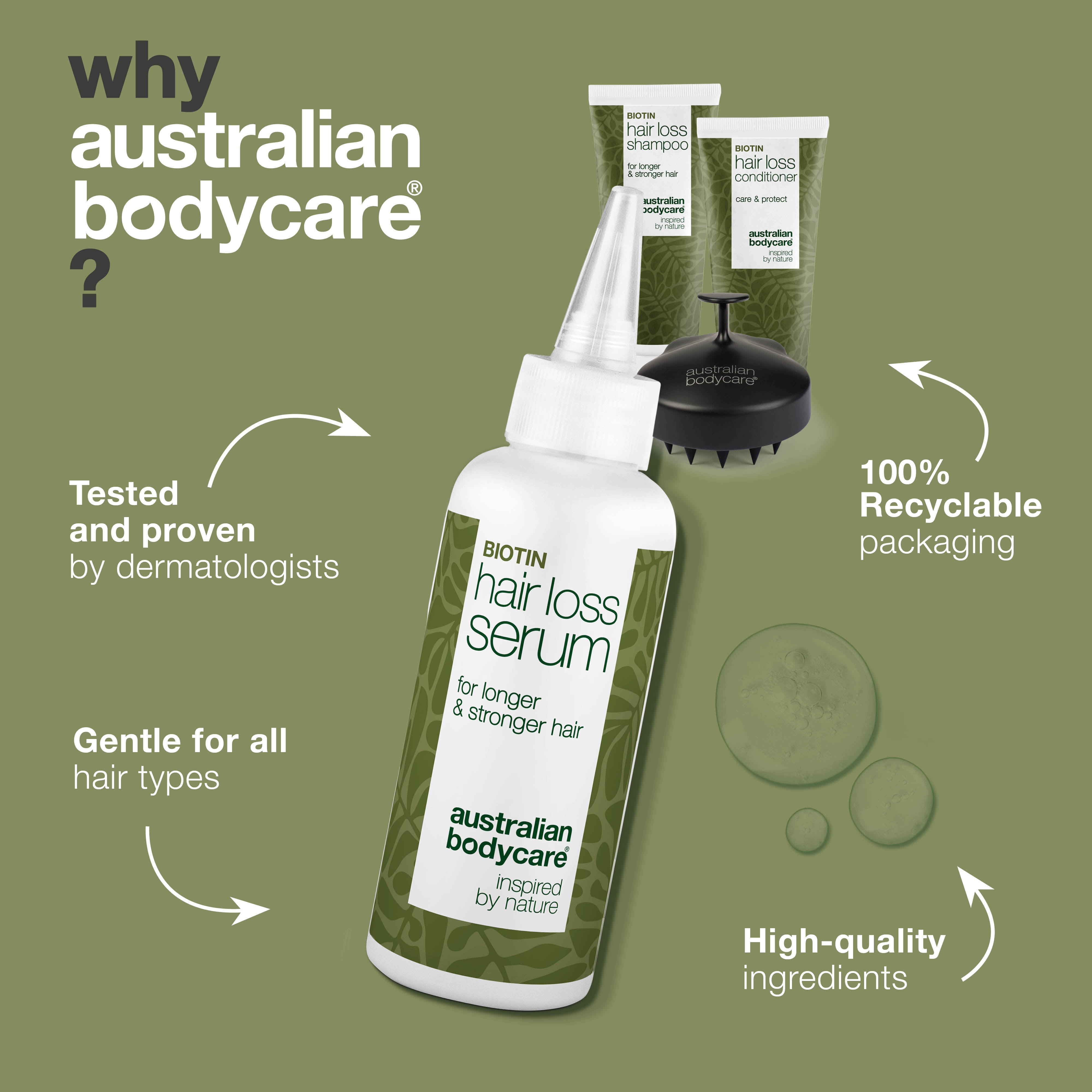 Hoitopaketti hiustenlähtöön — Luonnolliset aktiivit ravitsevat hiuksia, vähentävät hiustenlähtöä ja korjaavat vaurioita.