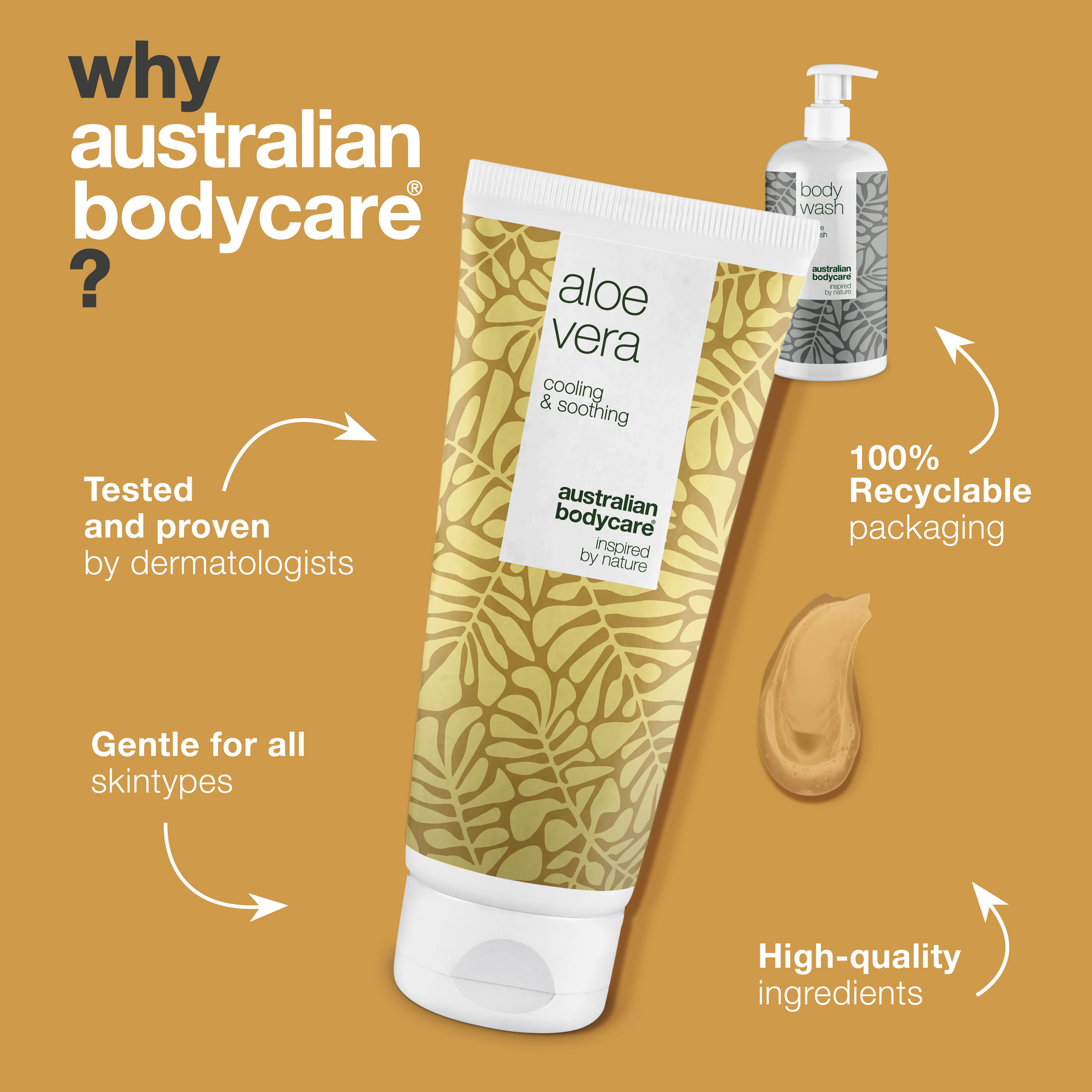 2-osainen setti lämpöpaukamille — Lievittää lämpöpaukamat, ärtynyt iho ja kutina luonnollisesti.