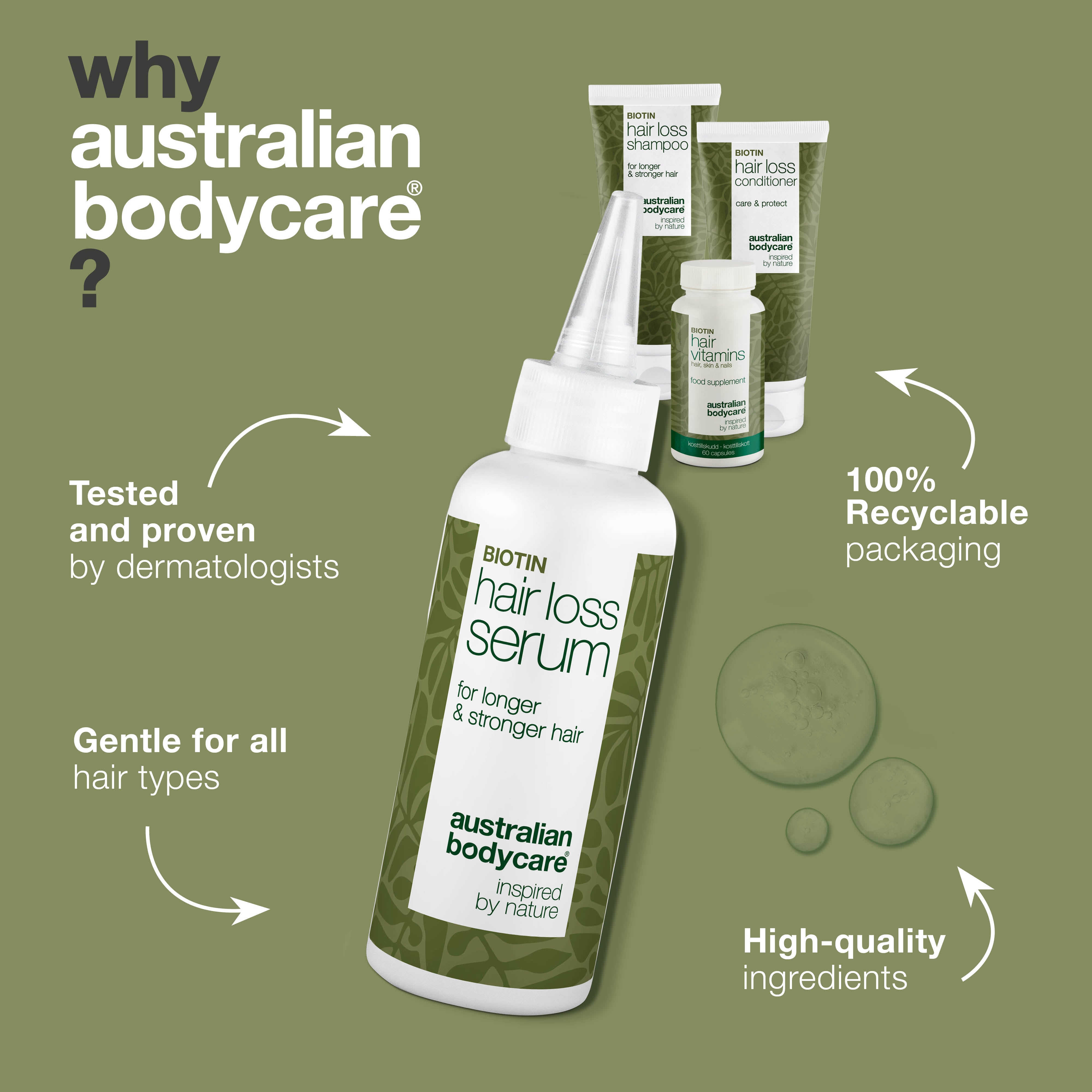 Hiustenhoitopaketti hiustenlähtöön — Täydellinen paketti hiustenlähdön ehkäisyyn luonnollisilla aktiiviaineilla.