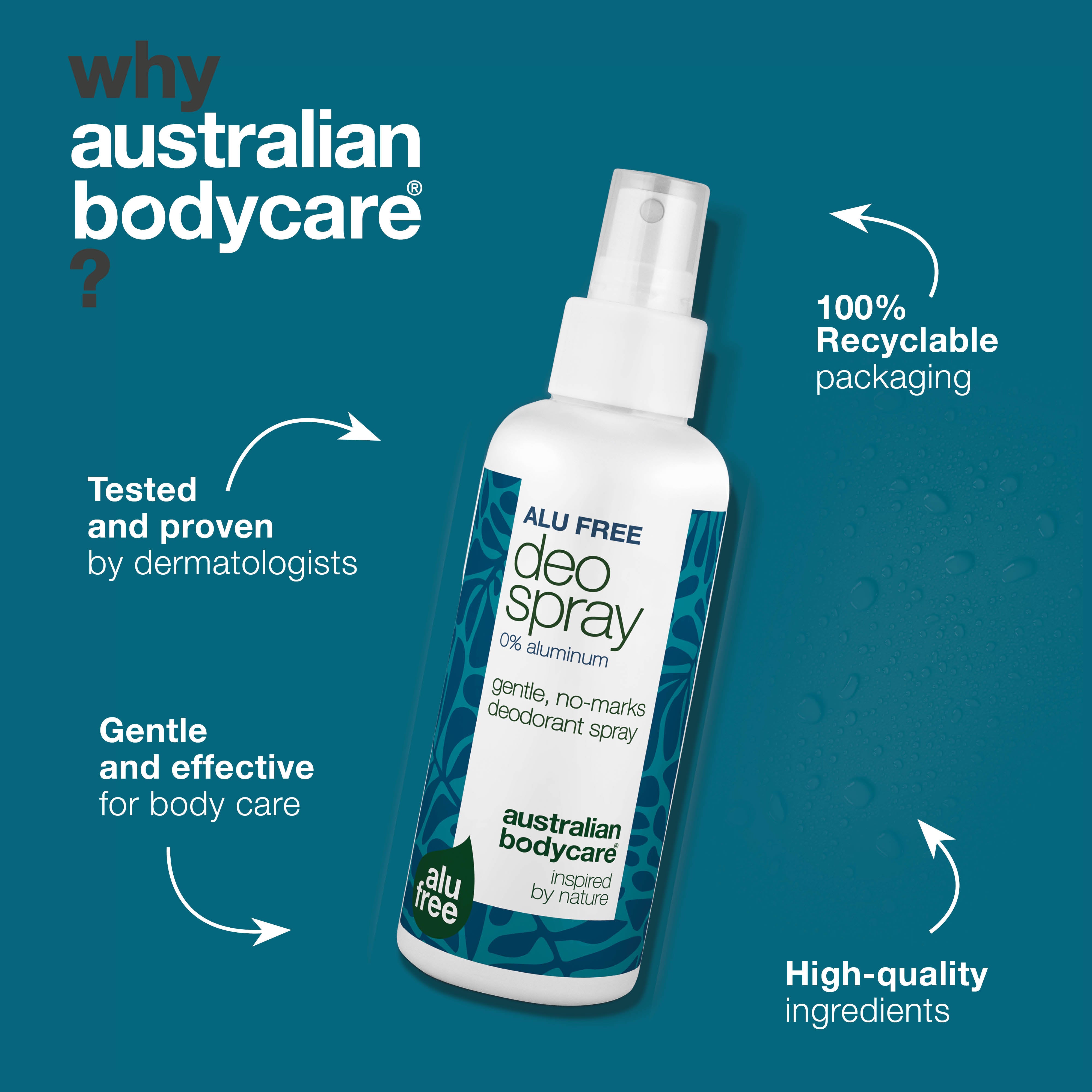 Alumiiniton deodoranttisuihke – Luonnollinen raikkaus — Alumiiniton deodorantti luonnollisilla ainesosilla. Vähentää hajuja, kuivuu nopeasti ja pitää sinut raikkaana koko päivän.