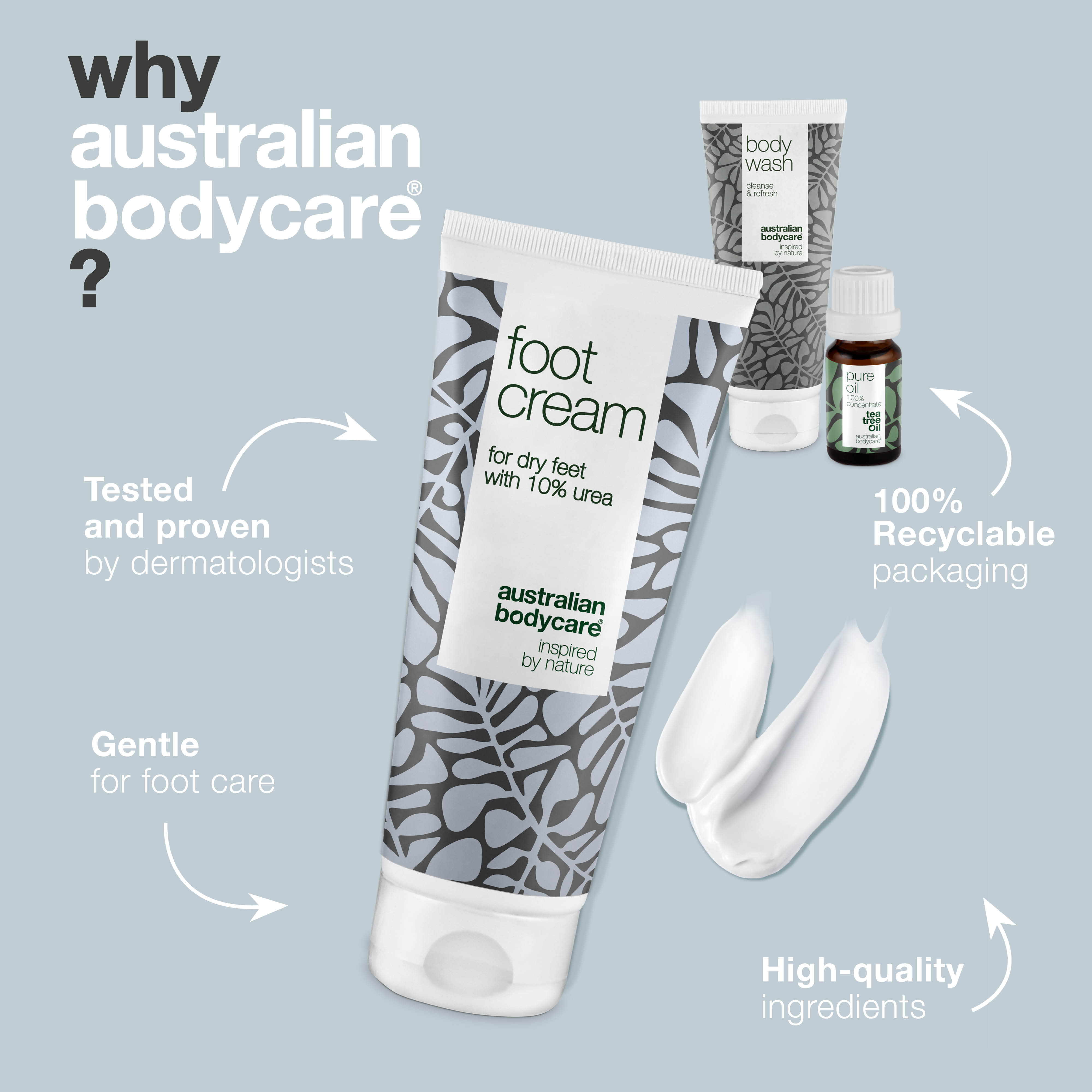 3-osainen setti kovettumille jaloissa — Ehkäisee ja hoitaa kovettumia sekä halkeilevia kantapäitä luonnollisin ainesosin.