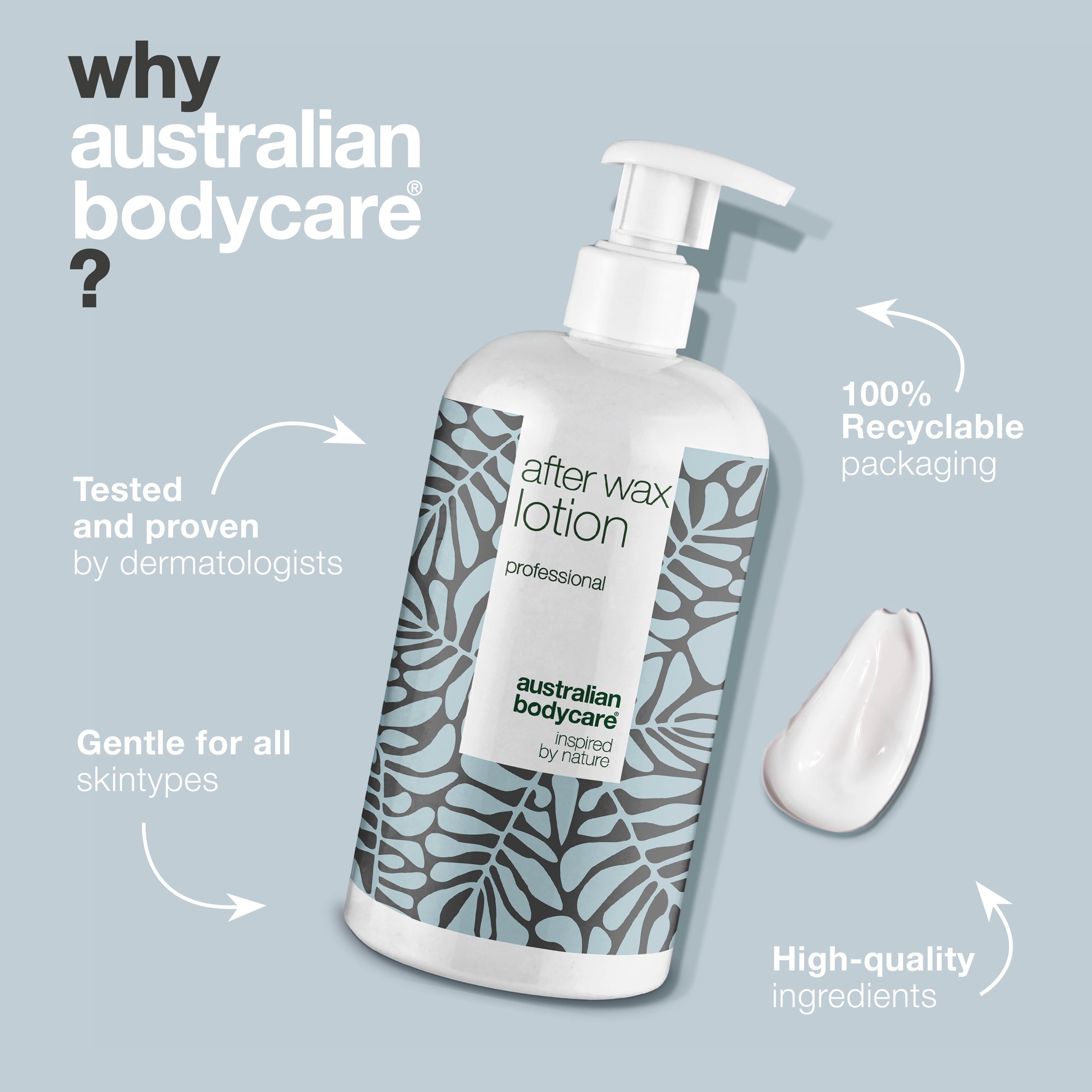 After Wax Lotion ärtyneelle iholle — Rauhoittaa ja kosteuttaa ihoa karvanpoiston jälkeen, vähentää sisäänkasvaneita karvoja ja punoitusta.