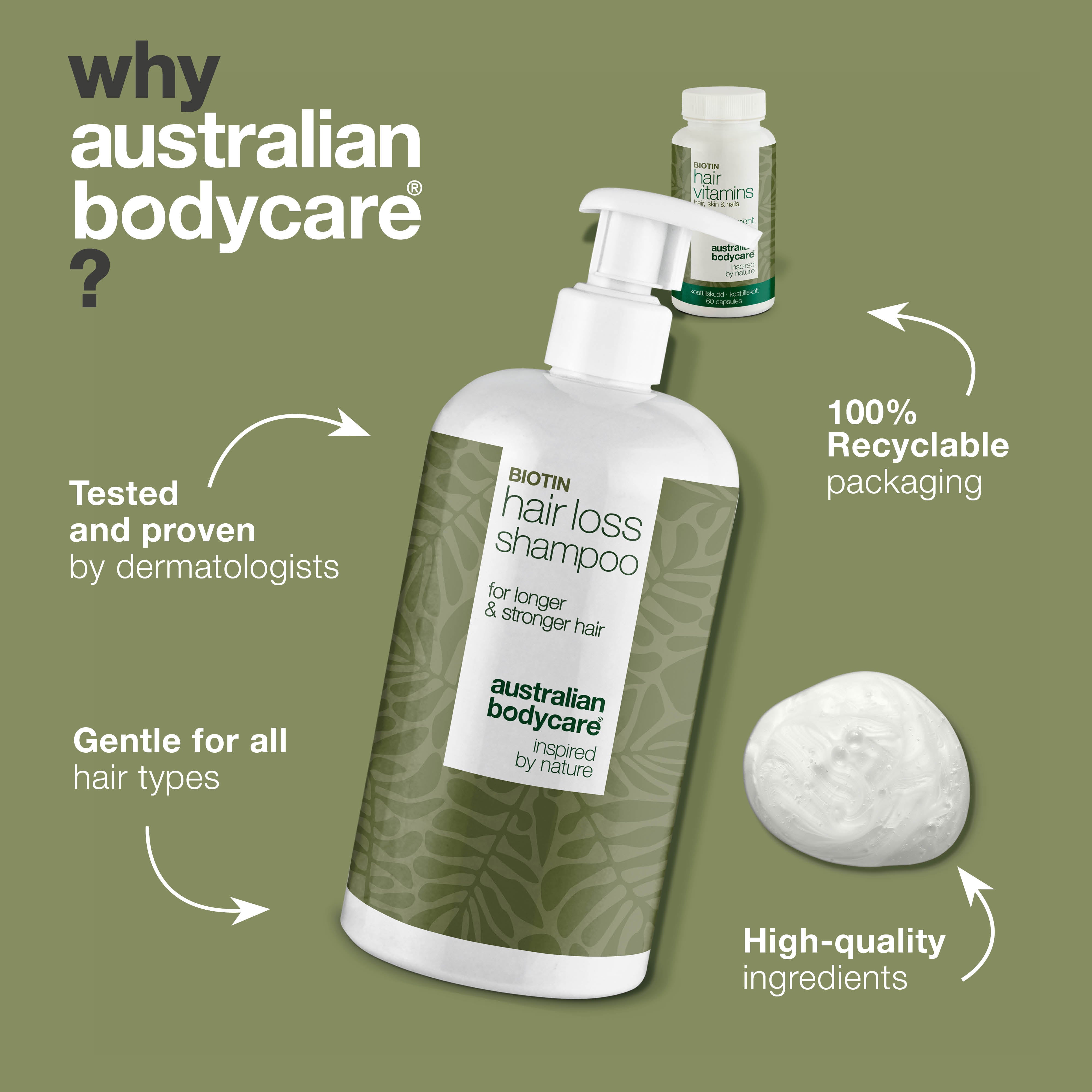 Shampoo ja hiusvitamiinit hiuksille — Ylläpidä normaaleja hiuksia luonnollisilla aktiiveilla.