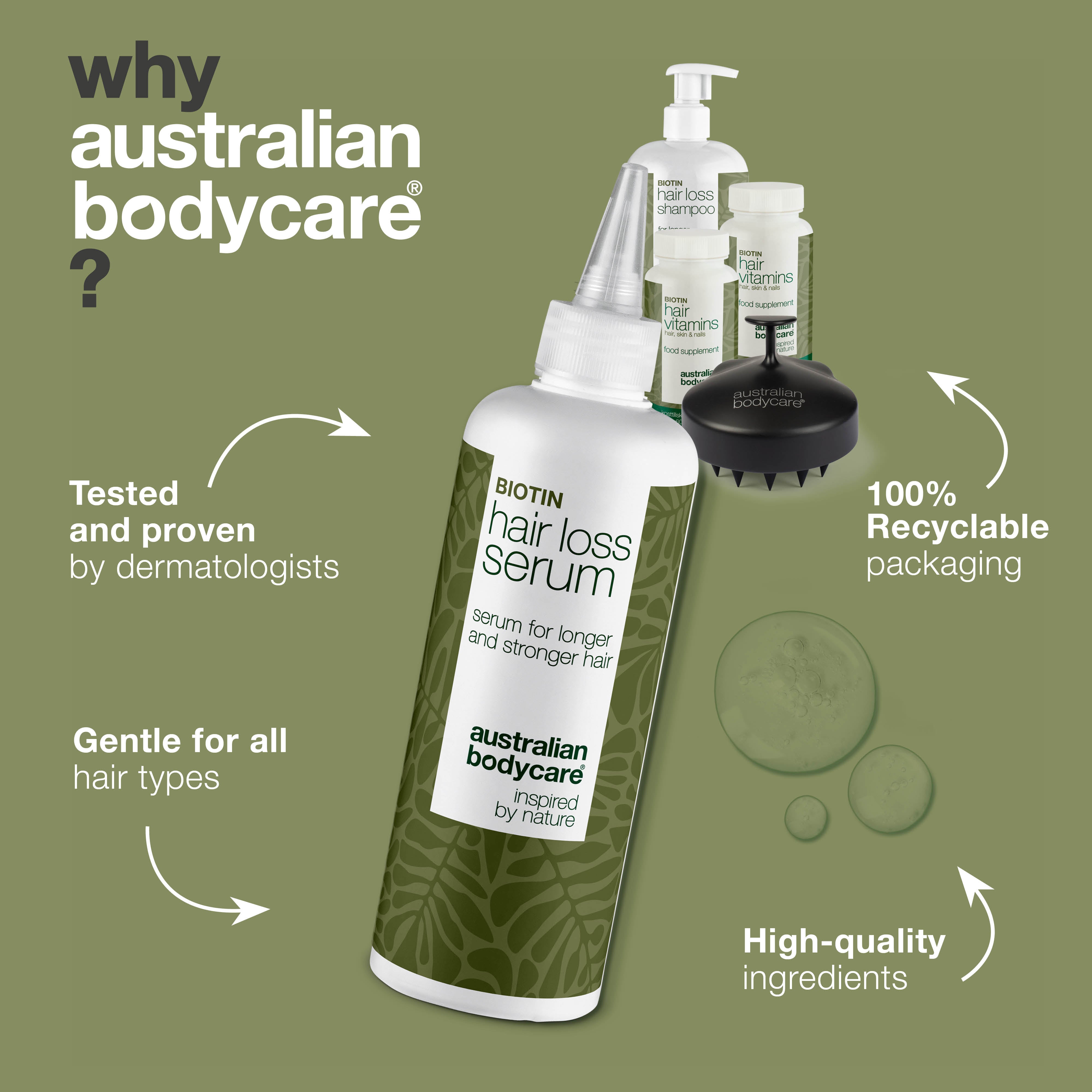 Hiustenlähtö Paketti XL — 5 tuotetta ohuille ja heikoille hiuksille. Sisältää luonnollisia ainesosia stimuloimaan päänahkaa ja antamaan volyymiä ohuille hiuksille.