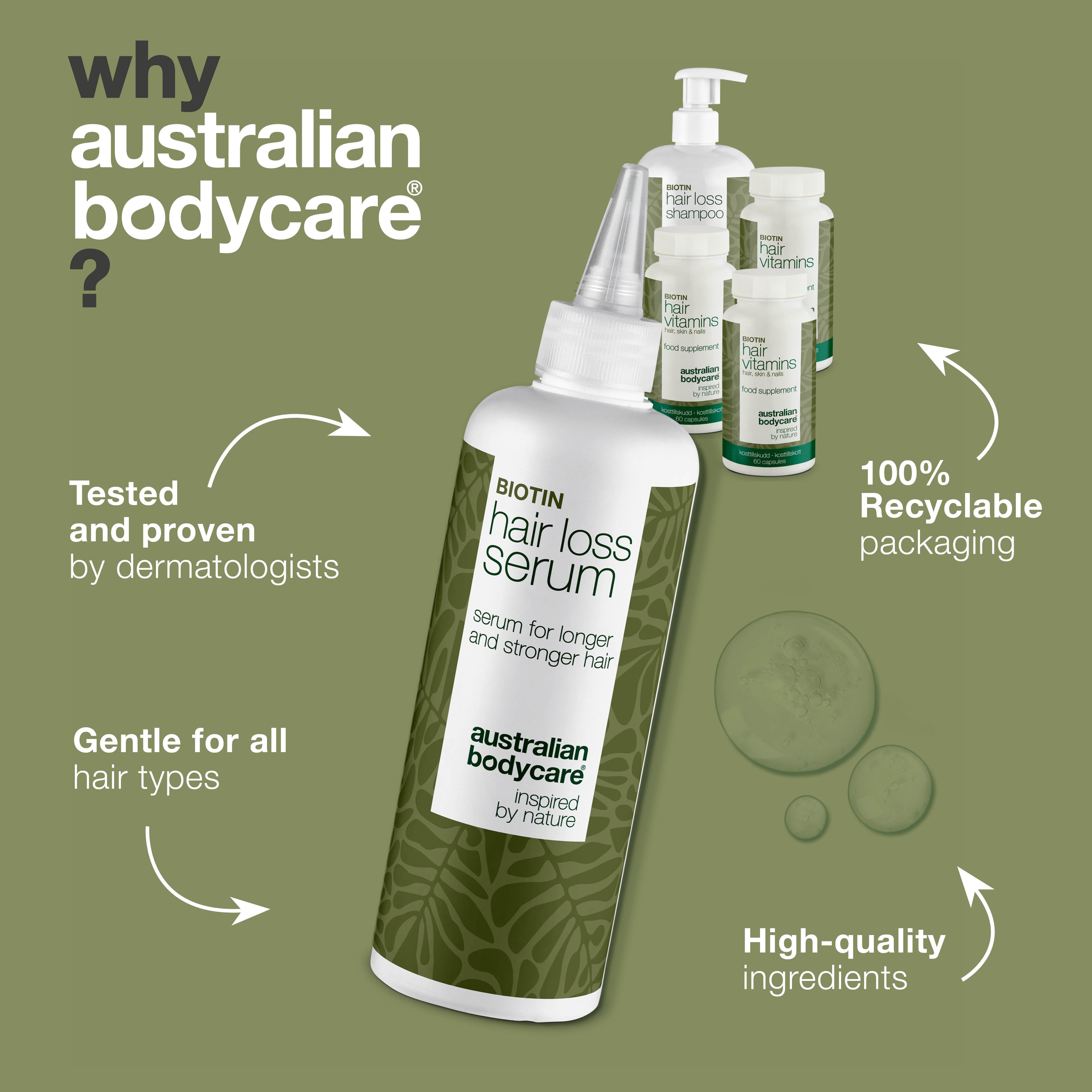 Hiustenlähtöpaketti biotiinilla — Suojaa hiustenlähtöä vastaan luonnollisilla aktiiveilla.