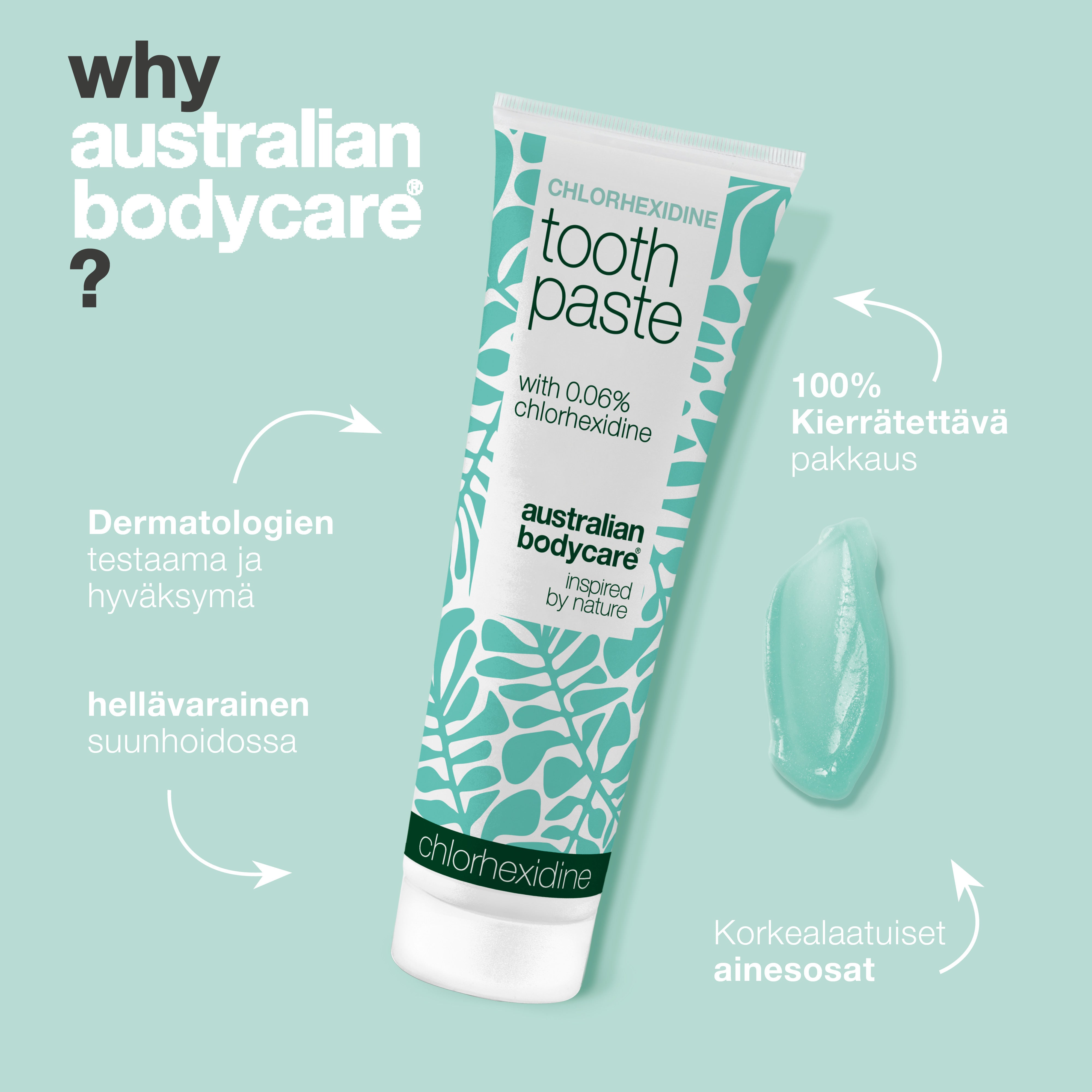 Australian Bodycaren klooriheksidiinihammastahna esiteltynä dermatologisesti testattuna ja hyväksyttynä, hellävaraisena suunhoitoon, 100 % kierrätettävässä pakkauksessa ja korkealaatuisista ainesosista.