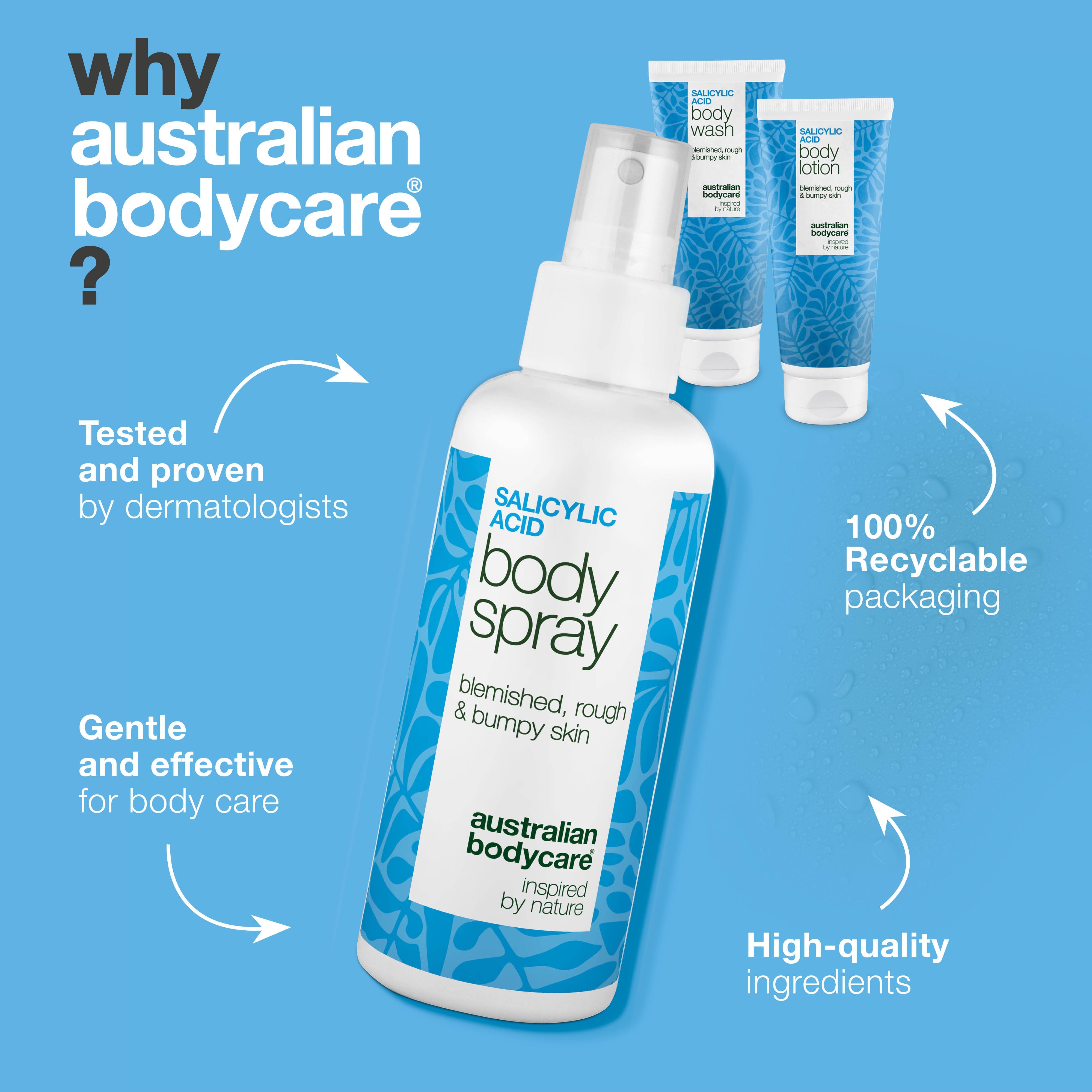 Pakkaus finneille ja epäpuhtaalle iholle – 3 vaihetta salisyylihapolla — Vartalonhoito finneille ja epäpuhtauksille. Puhdistaa huokoset salisyylihapolla, niacinamide & sinkillä jättäen ihon tasaiseksi