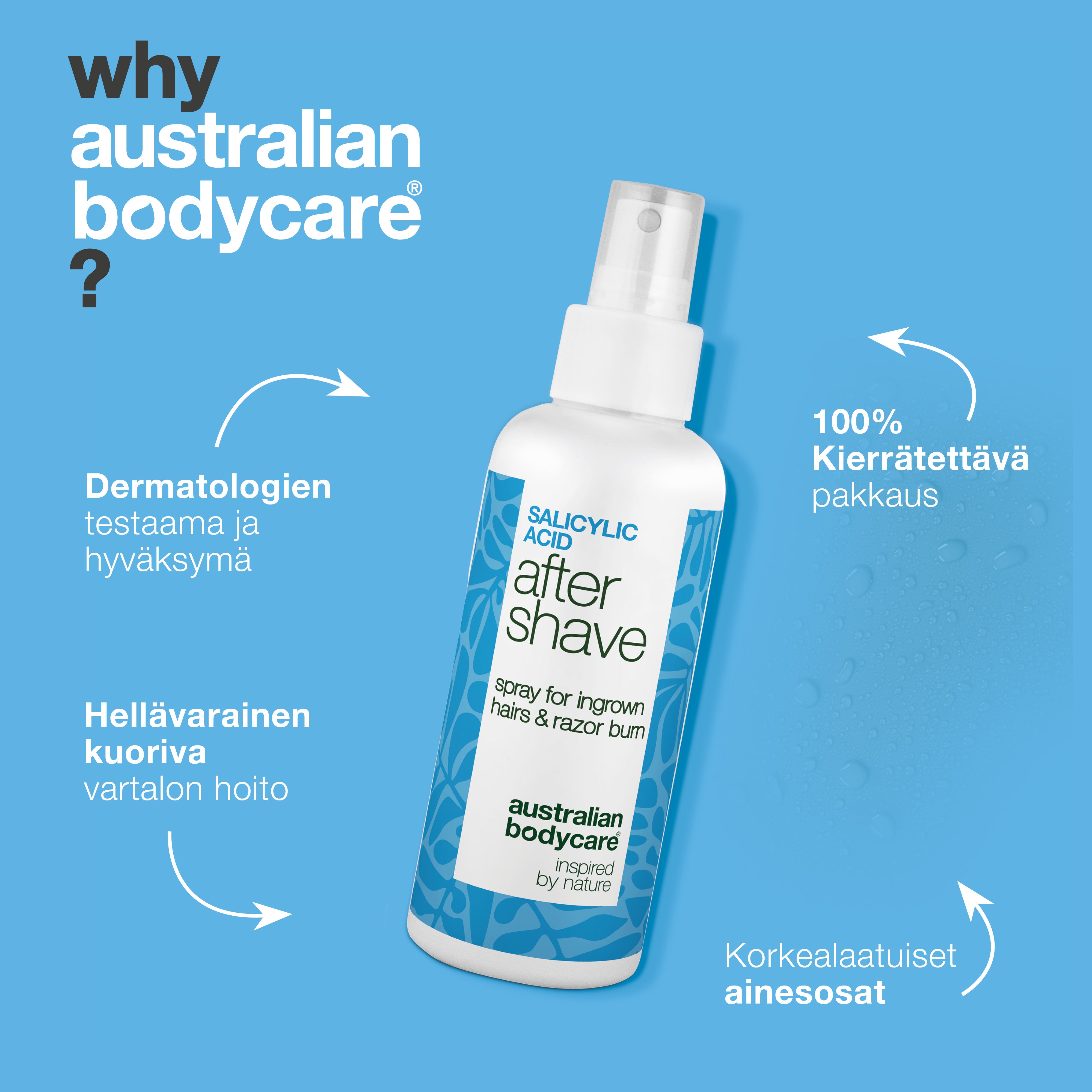 Salisyylihappo After Shave suihke näppylöihin — After Shave suihke näppylöihin ja sisäänkasvaneille karvoille. Salisyylihappo ja Aloe Vera rauhoittavat kutinaa. Kokeile heti!